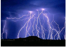 如何在雷雨天保證自身安全？